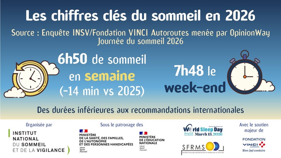 journée nationale sommeil sandrine le gall sophrologue